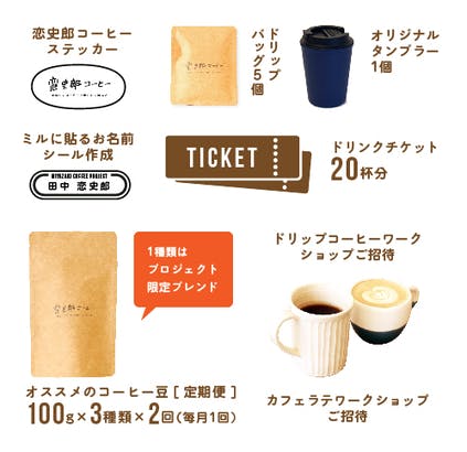 リターン画像