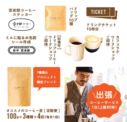 リターン画像