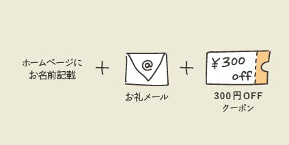 リターン画像