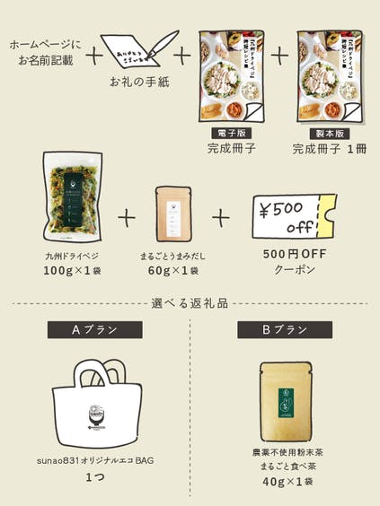 リターン画像