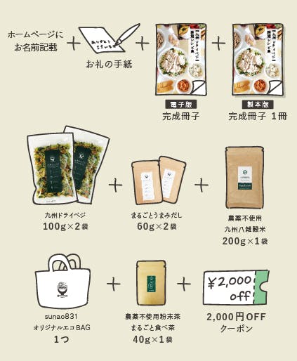 リターン画像