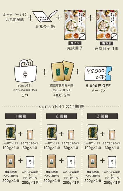 リターン画像