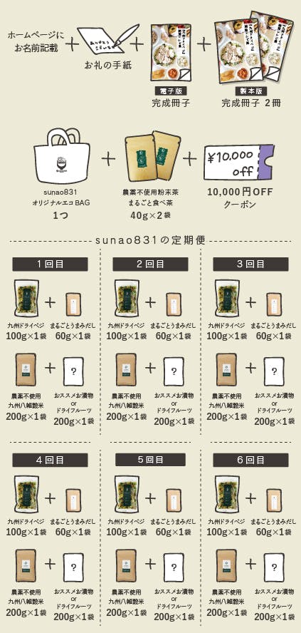 リターン画像