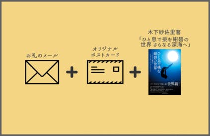 リターン画像