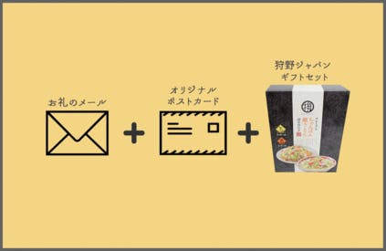 リターン画像