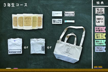 リターン画像