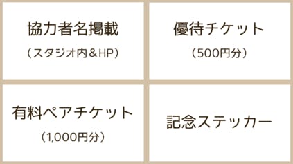 リターン画像
