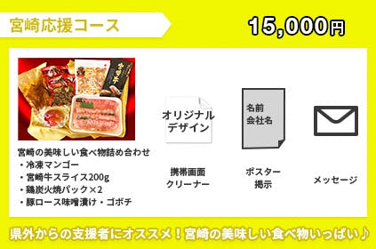 リターン画像