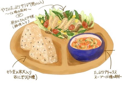リターン画像