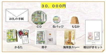 リターン画像