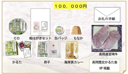 リターン画像