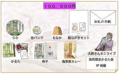 リターン画像