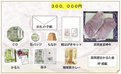 リターン画像