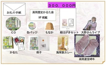 リターン画像