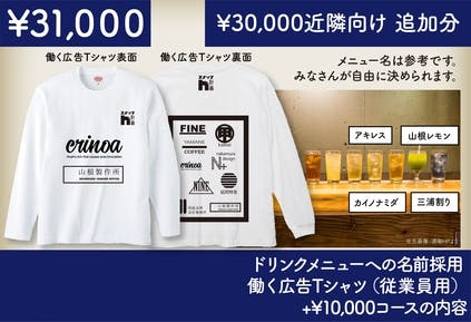 リターン画像