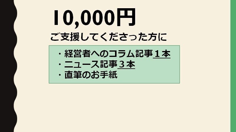 リターン画像
