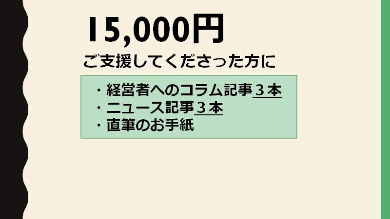 リターン画像