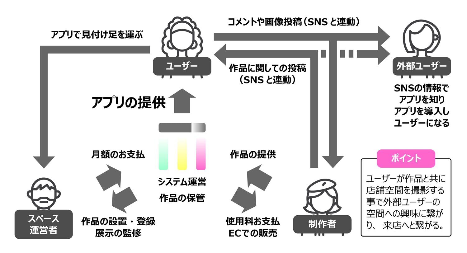 リターン画像