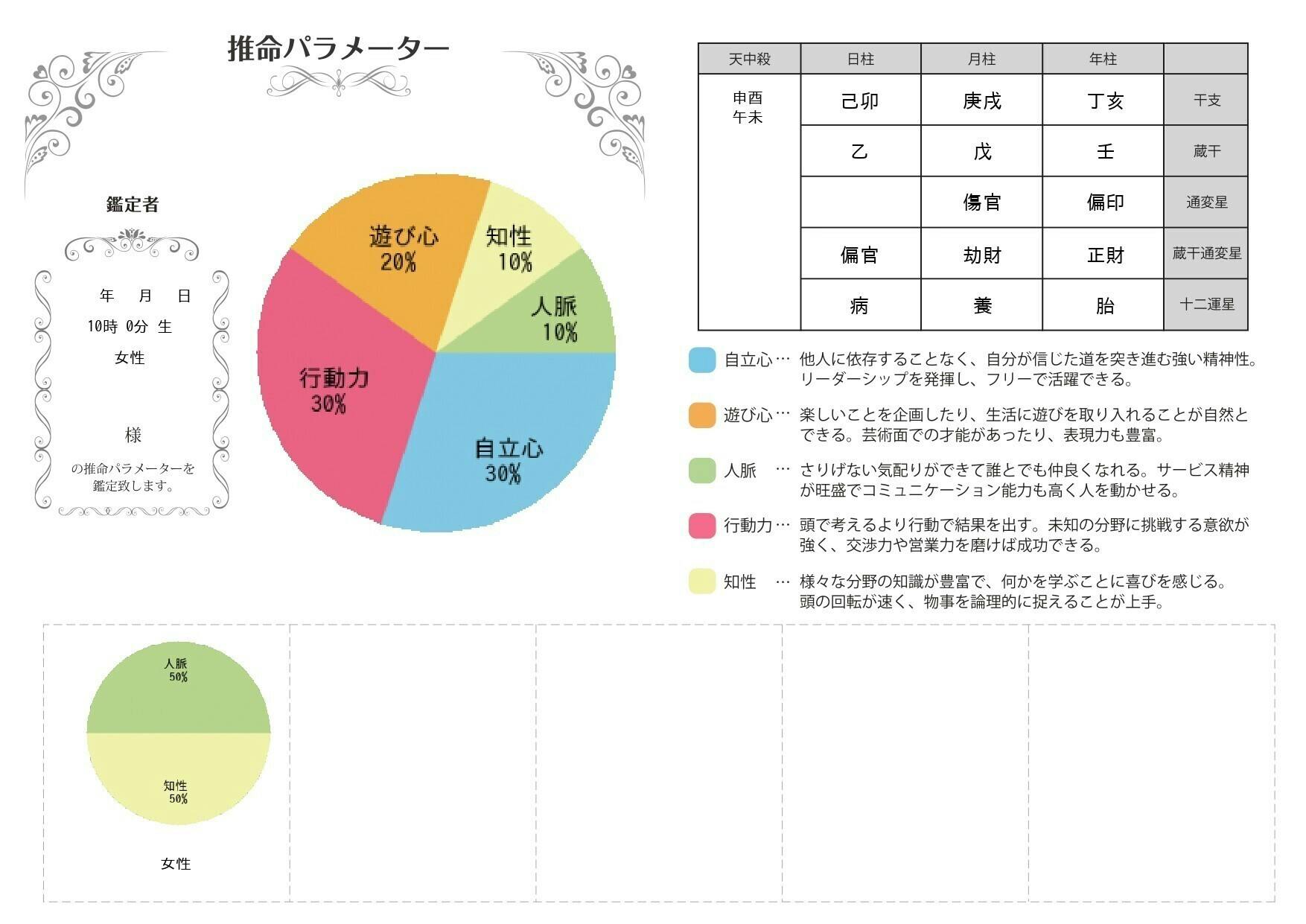 リターン画像