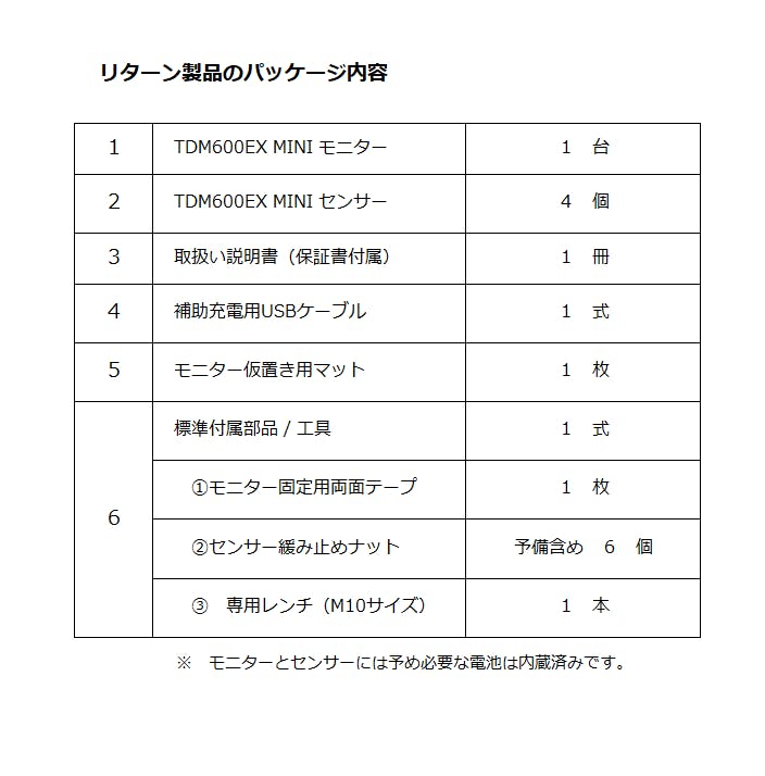 リターン画像