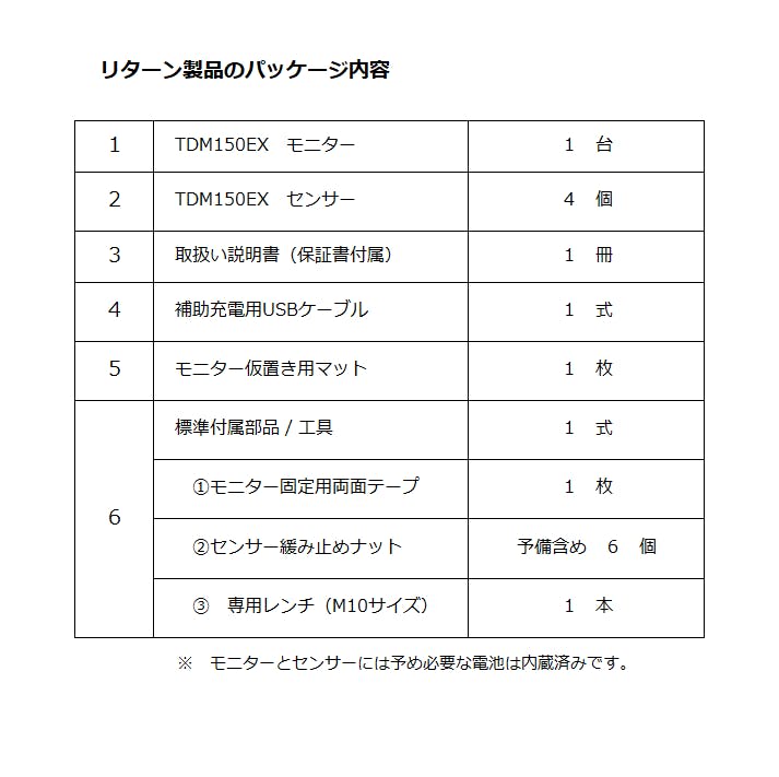 リターン画像