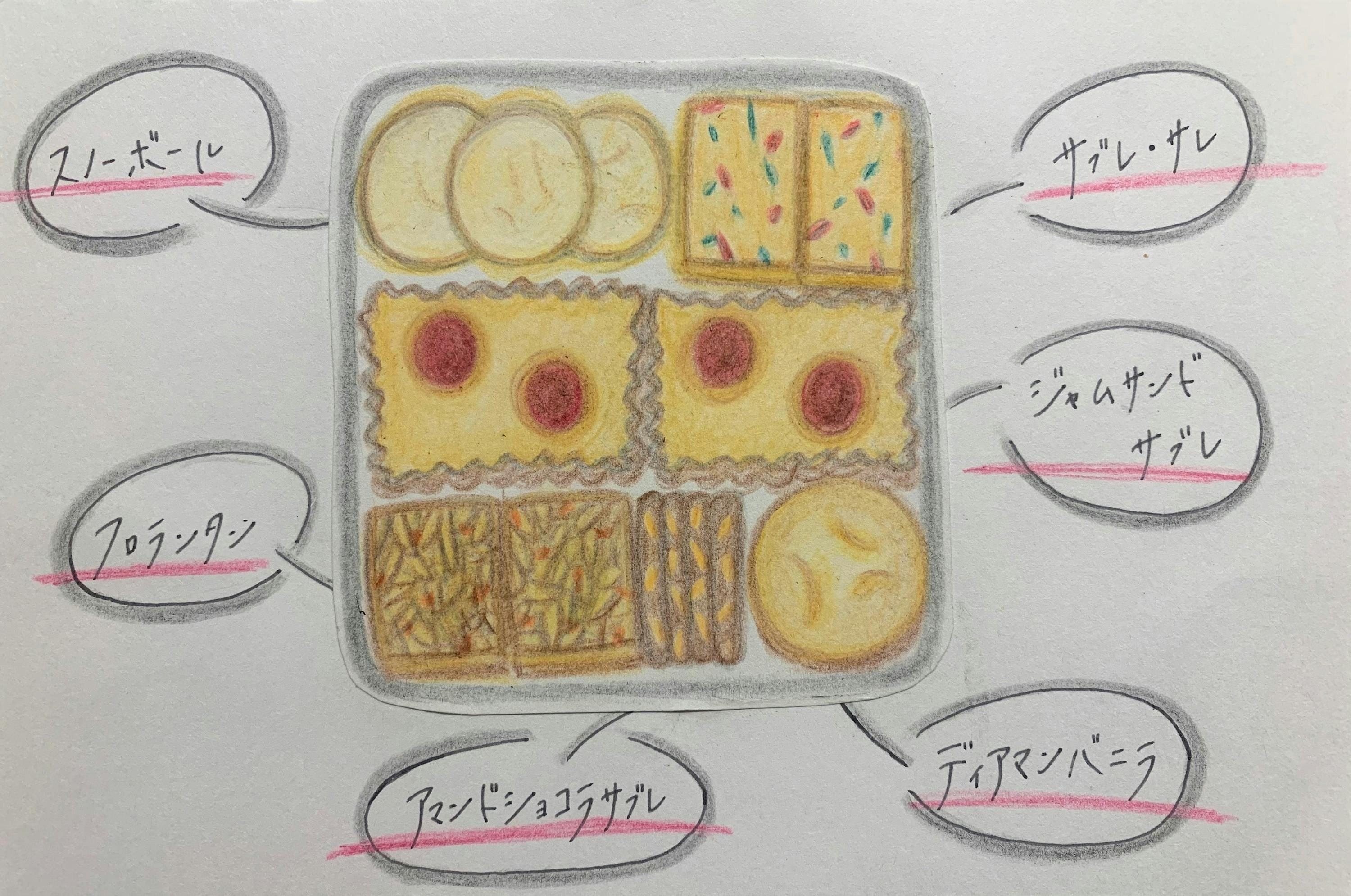 リターン画像