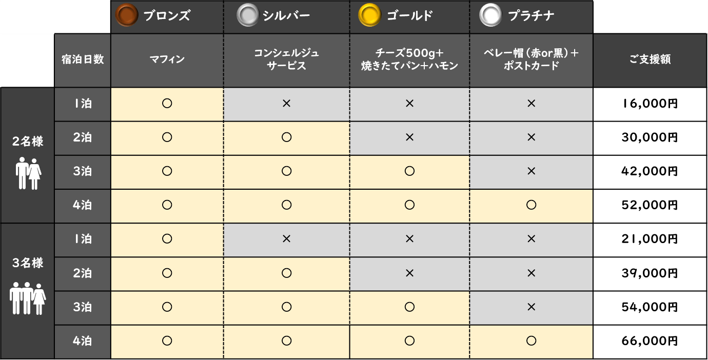 リターン画像