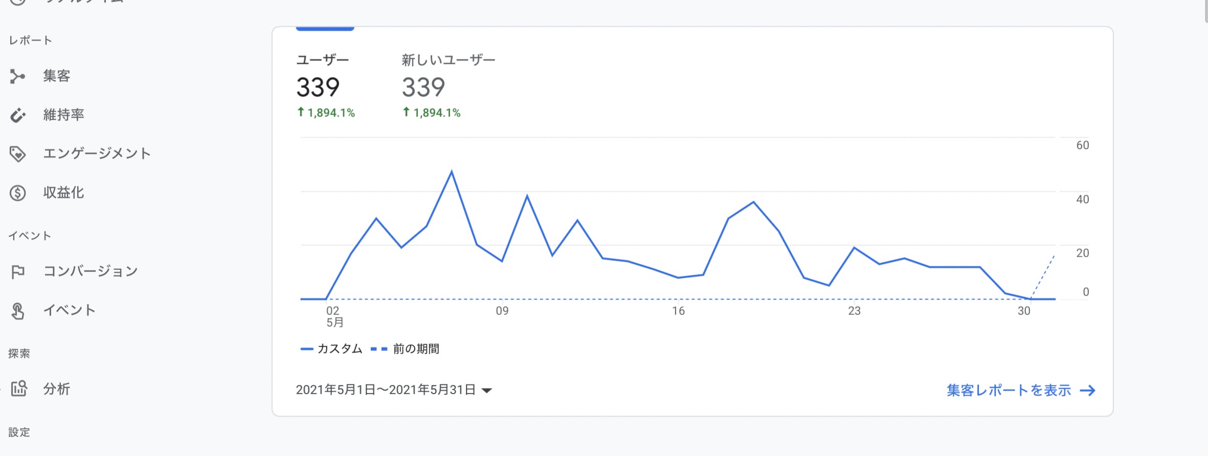 リターン画像