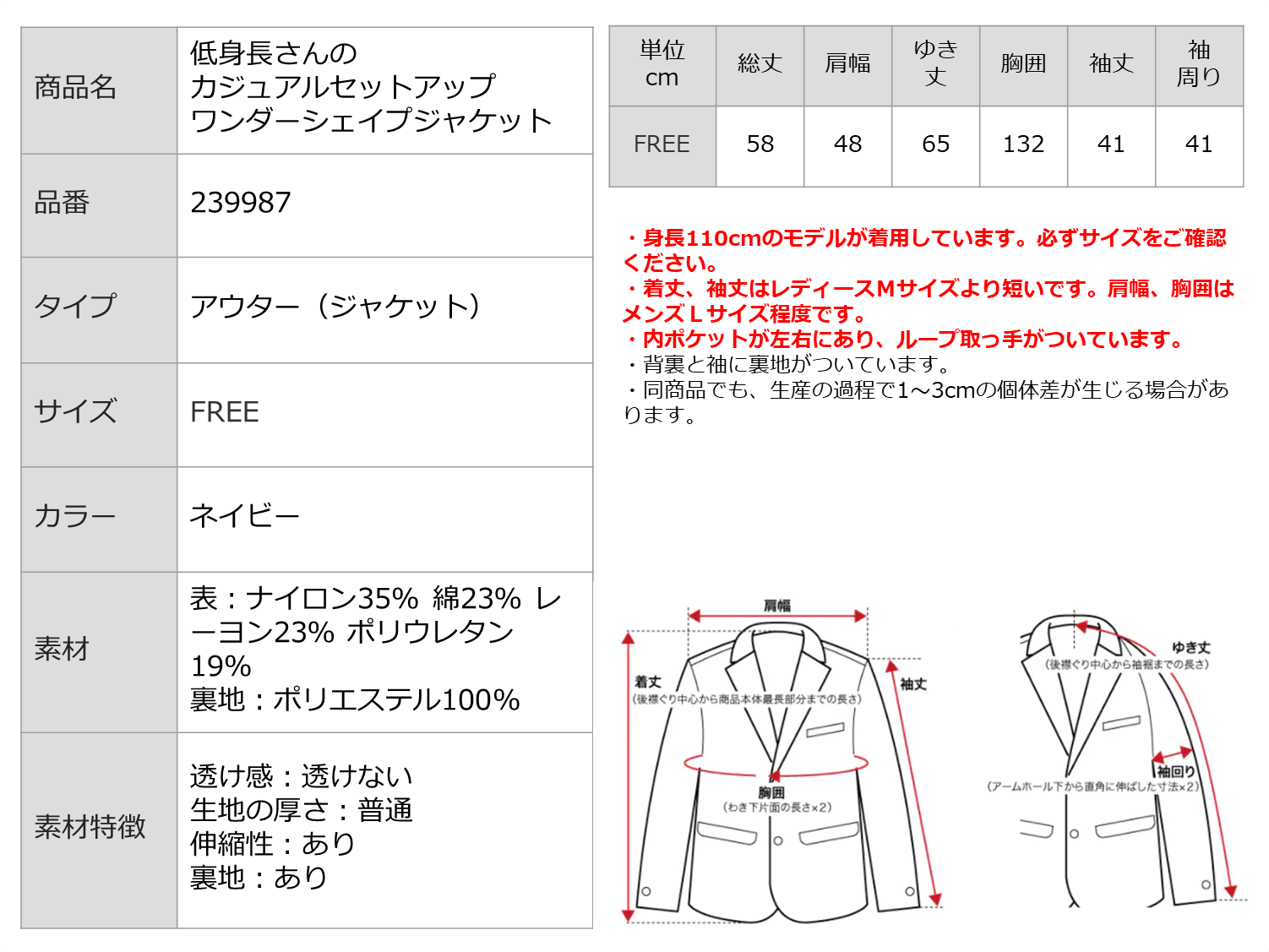 リターン画像