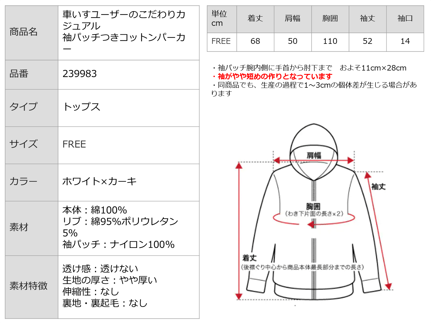 リターン画像