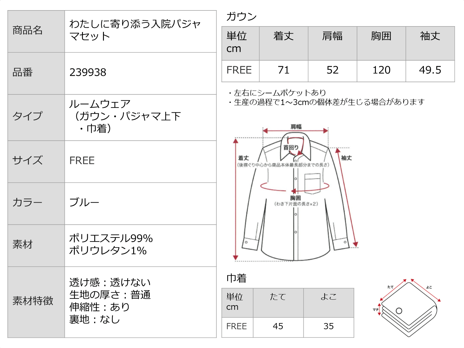 リターン画像