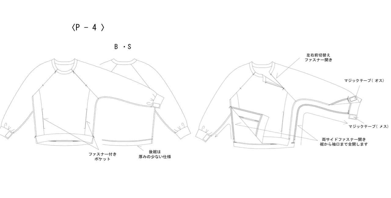 リターン画像