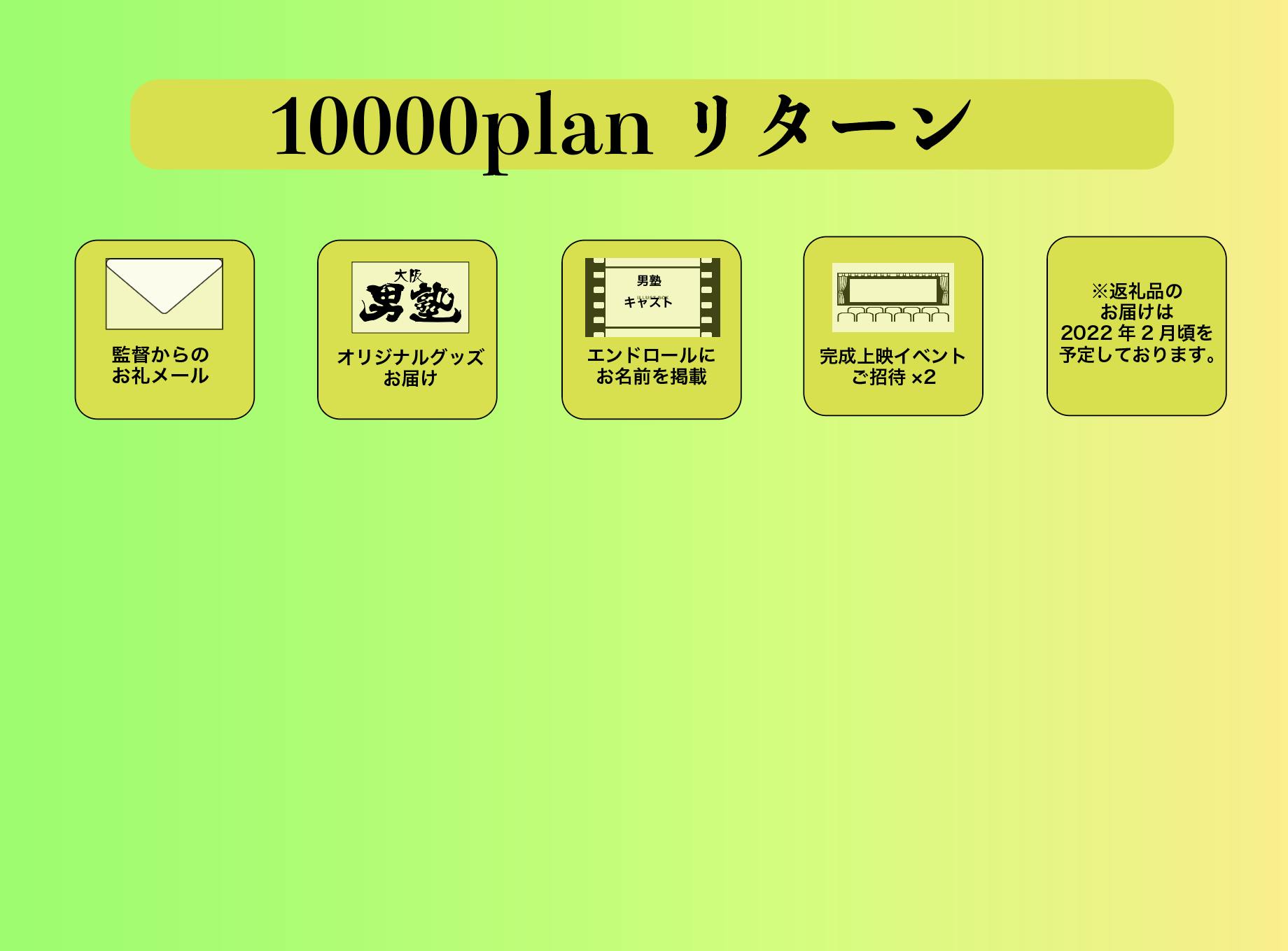 リターン画像