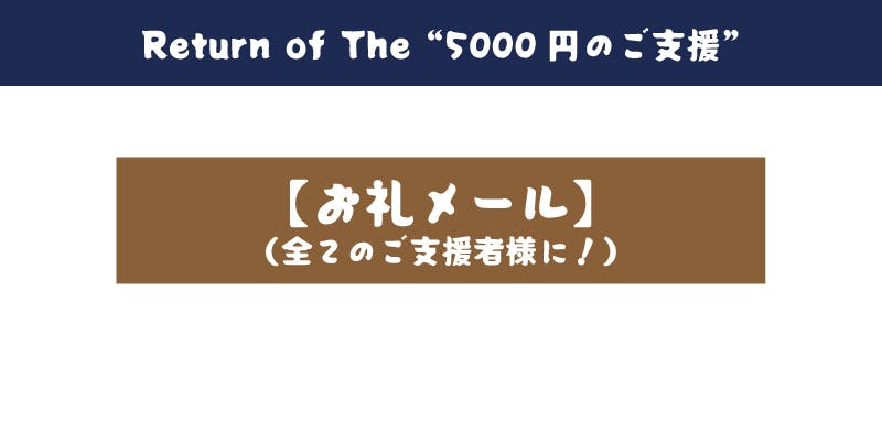 リターン画像