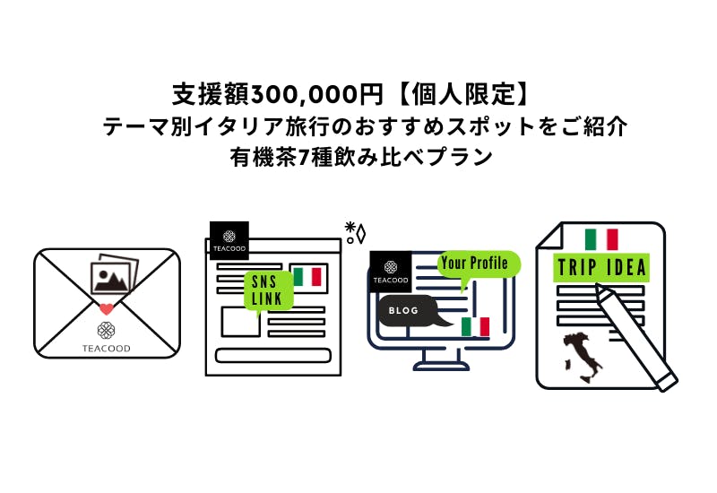 リターン画像