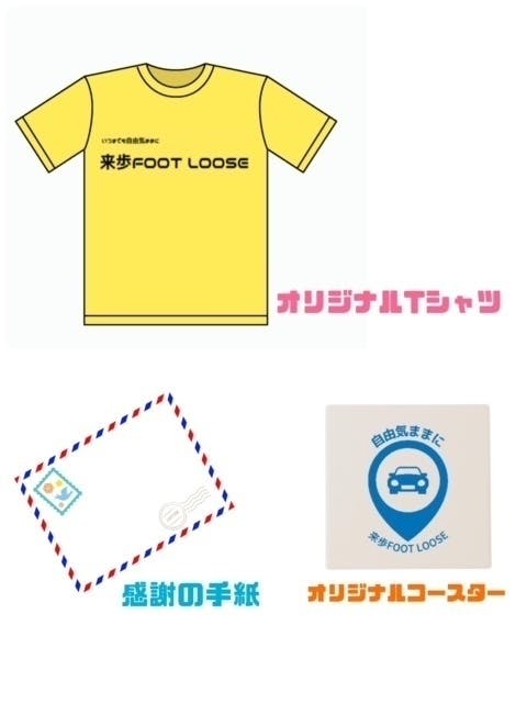 リターン画像