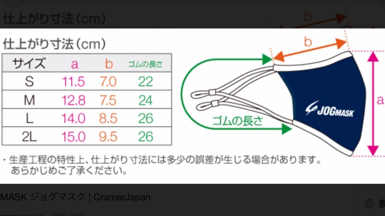 リターン画像