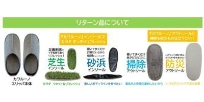 リターン画像