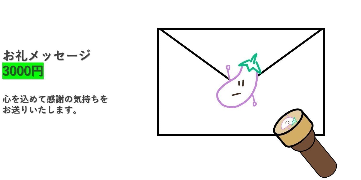 リターン画像