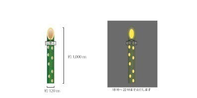 リターン画像