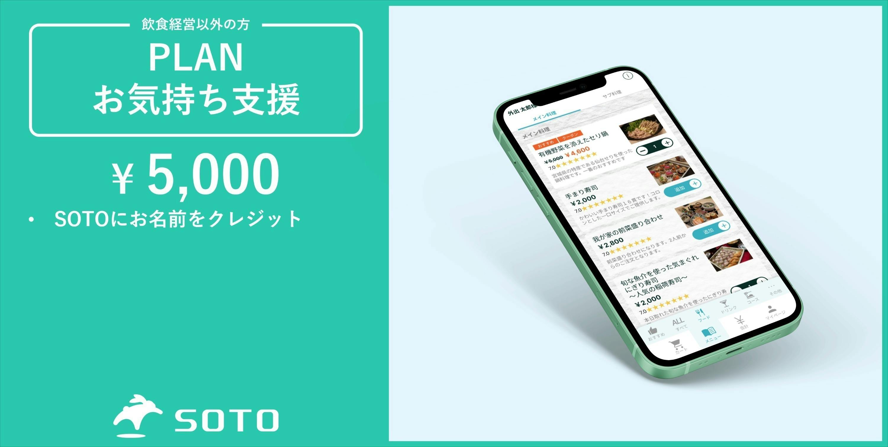 リターン画像