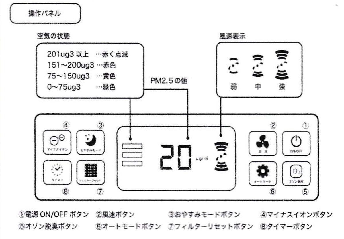 リターン画像