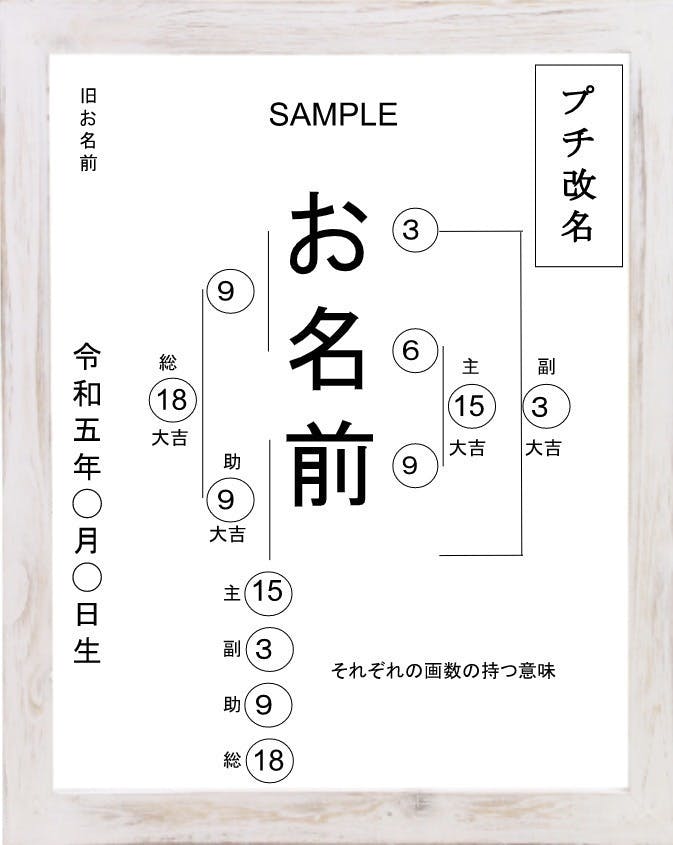 リターン画像