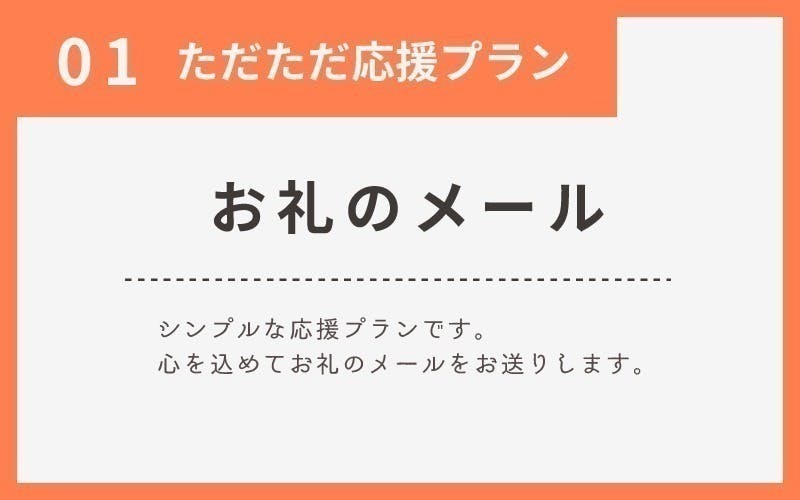 リターン画像