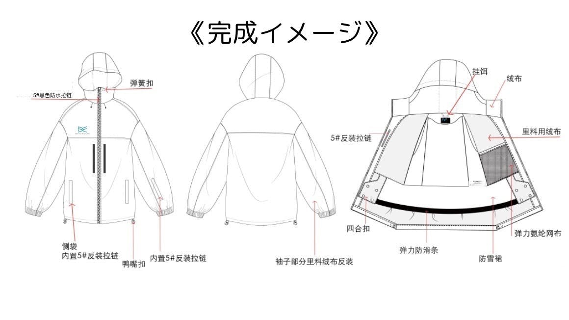 リターン画像