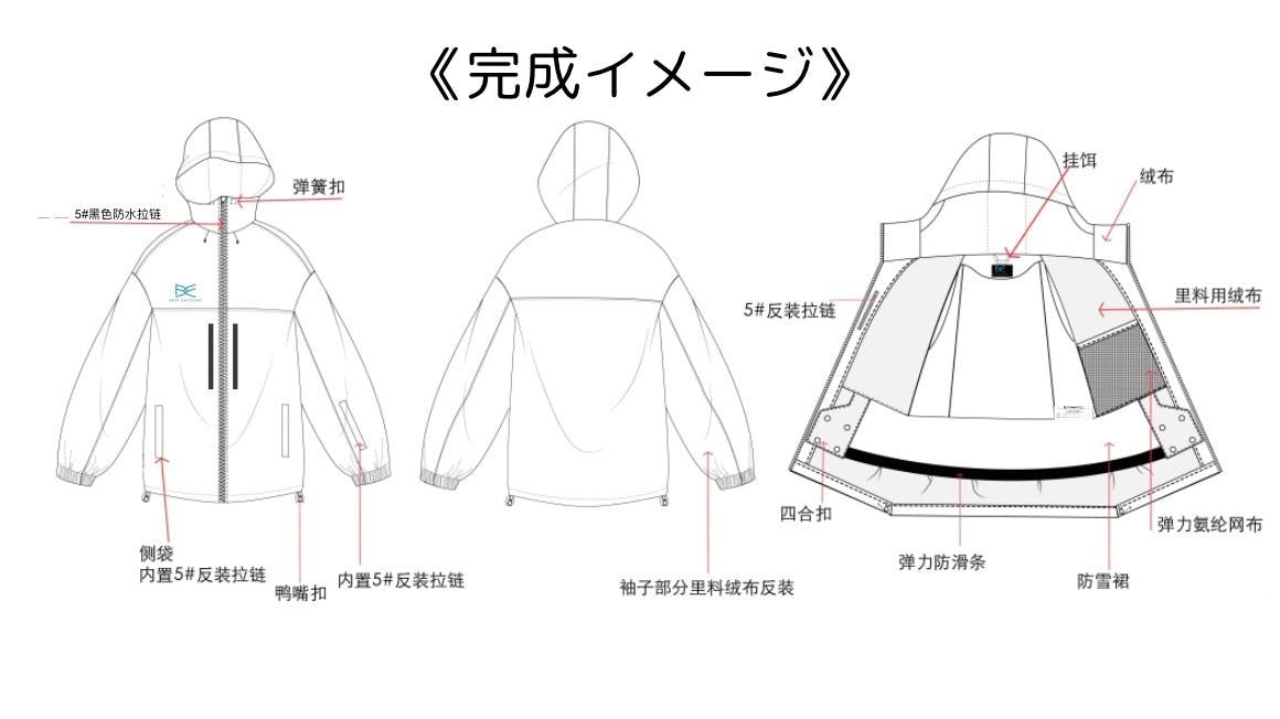 リターン画像