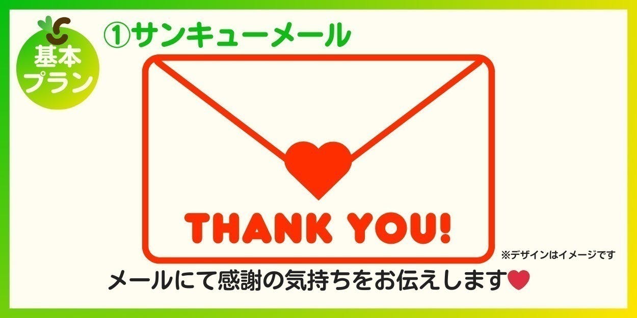 リターン画像