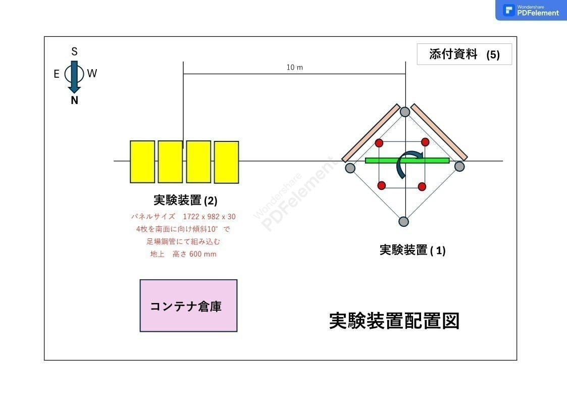 リターン画像