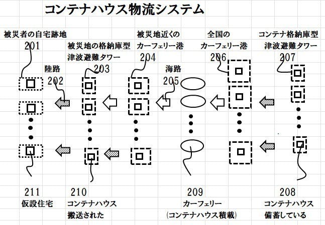 リターン画像