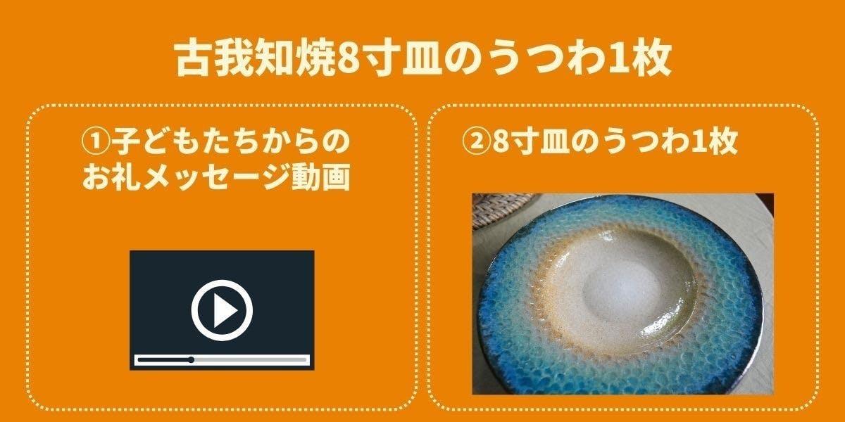 リターン画像